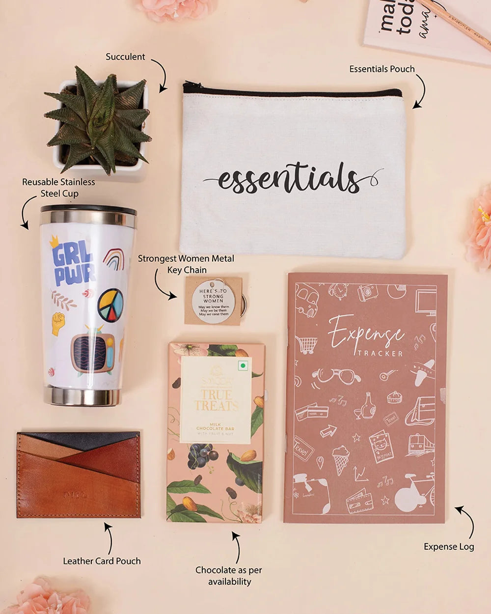 Executive’s Essentails